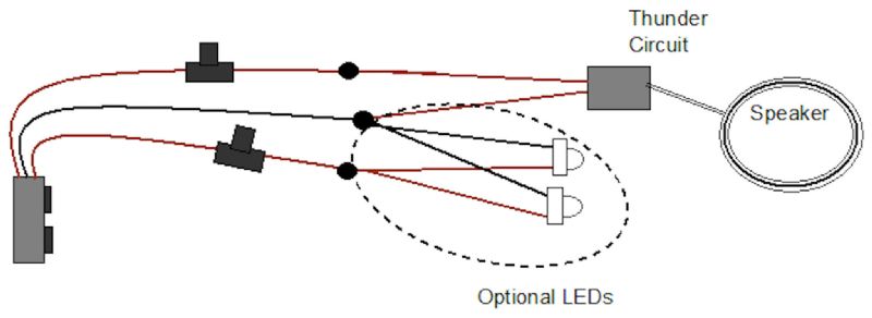 Thunder Circuit